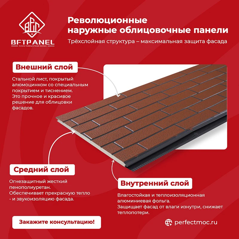 Революционные наружные облицовочные панели Революционные наружные облицовочные панели